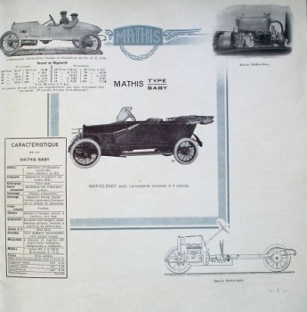Mathis Automobiles Modelprogram 1913 Carbrochure  (0631)